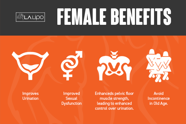 Benefits of overactive bladder treatment Leicester for women