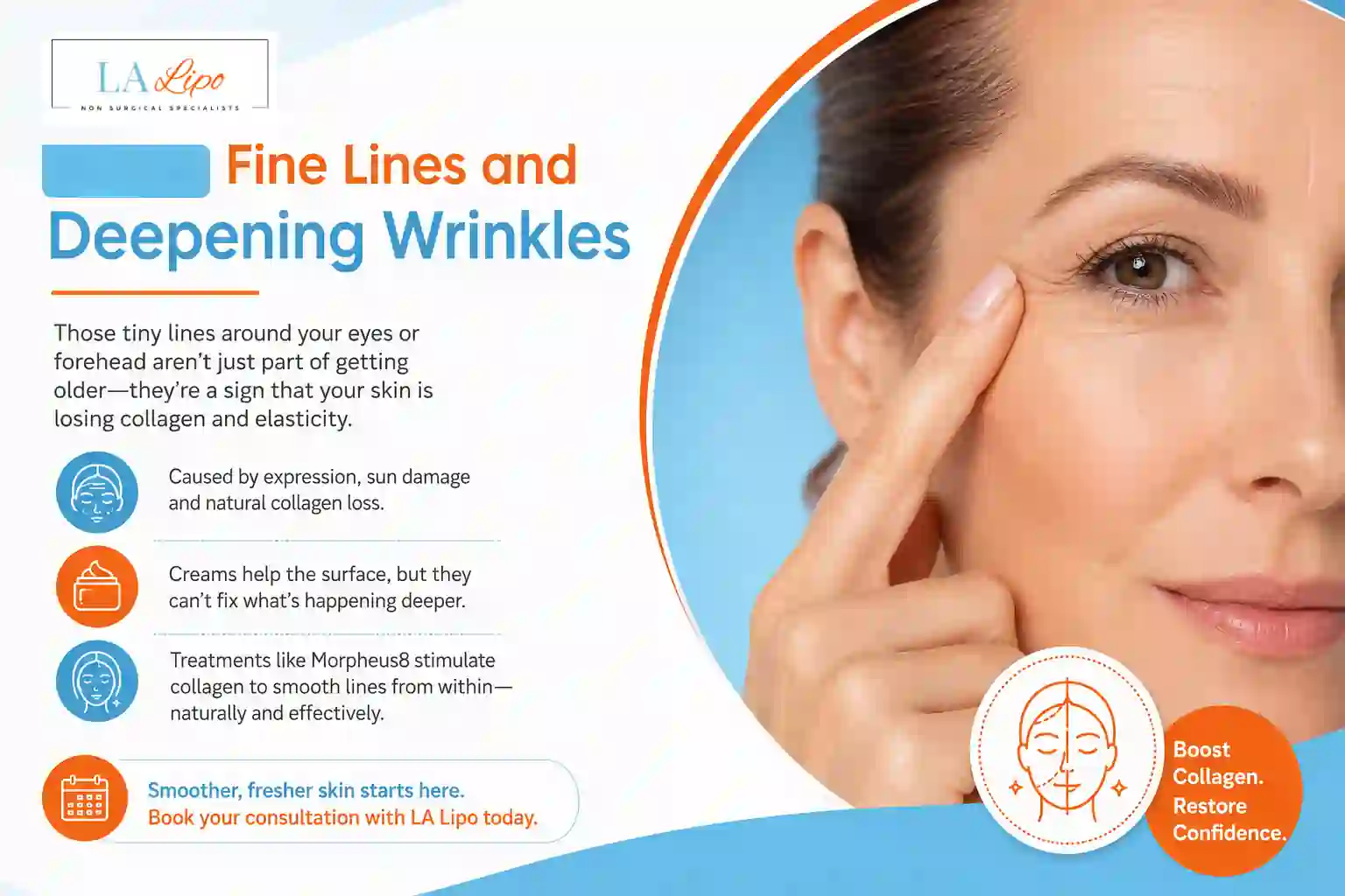 Sign #2: Fine Lines and Deepening Wrinkles Leicester